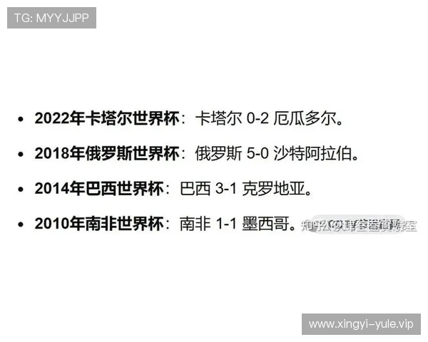 2026年世界杯捷克VS南非比赛半全场比分走势及关键球员表现分析 2026年世界杯捷克VS南非比赛半全场比分走势及关键球员表现分析