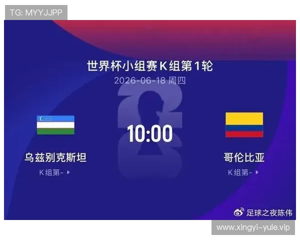 2026世界杯乌兹别克斯坦与哥伦比亚比赛攻防对决的战术分析与比赛趋势预测 2026世界杯乌兹别克斯坦与哥伦比亚比赛攻防对决的战术分析与比赛趋势预测