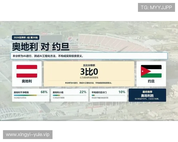 世界杯奥地利约旦比赛竞猜策略:关键注意事项与数据分析提升竞猜成功率 世界杯奥地利约旦比赛竞猜策略:关键注意事项与数据分析提升竞猜成功率